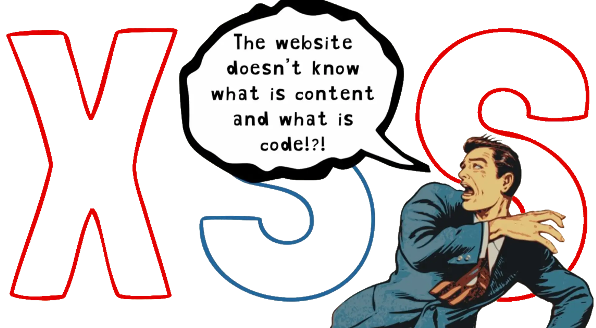 Auditierung von Webanwendung